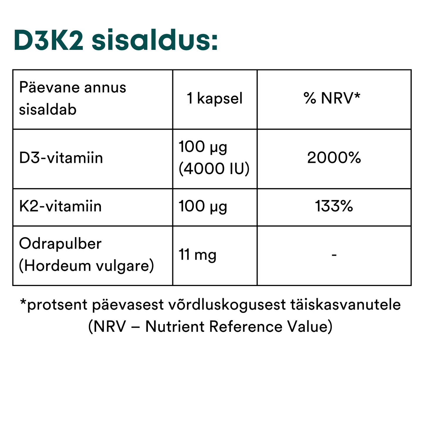 D3K2 ReSet® D - vitamiin koos K - vitamiiniga, 60 kapslit