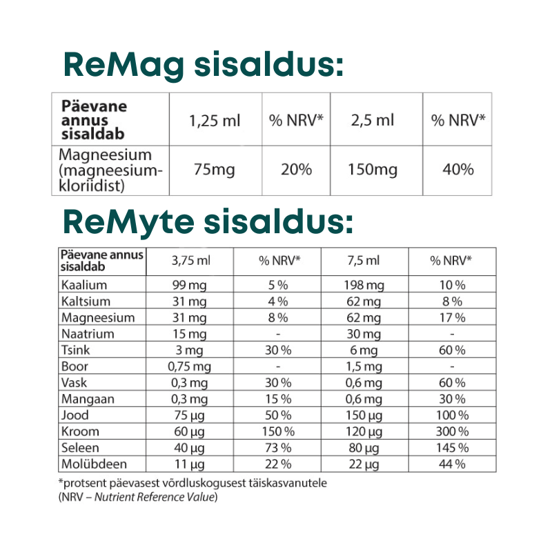 Komplekt: VAIMSE TERVISE JA AJUTÖÖ TOETUSEKS!