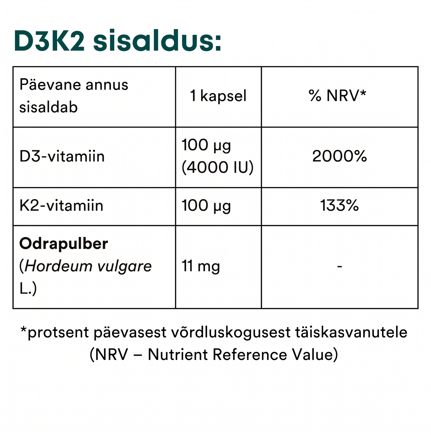 Komplekt: VÄSIMUSEST VABAKS!