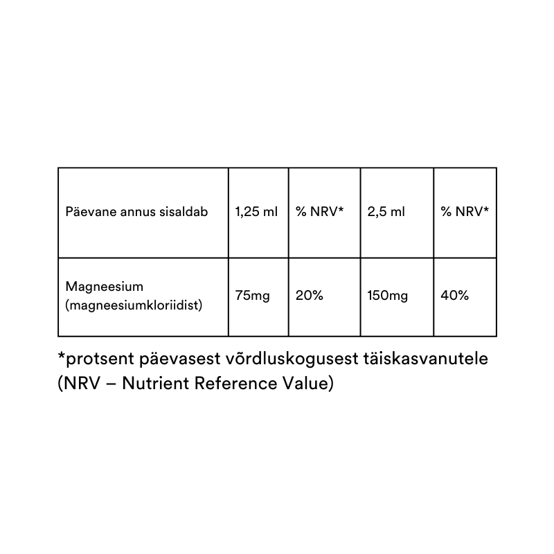 200 x ReMag® Liquid Magnesium, 480ml (toidulisand magneesiumiga)