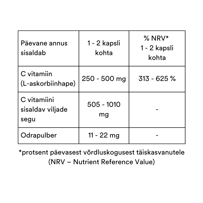 Whole C Reset®, 60 kapslit (toidulisand loodusliku C - vitamiiniga)