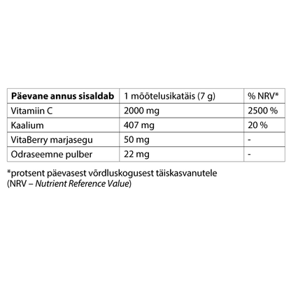 Vitamin C ReSet®, 420 g