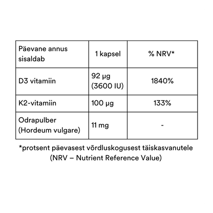 D3K2 ReSet®, 60 kapslit