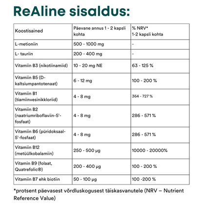 Komplekt: ILUSAD, TUGEVAD JUUKSED JA KÜÜNED!