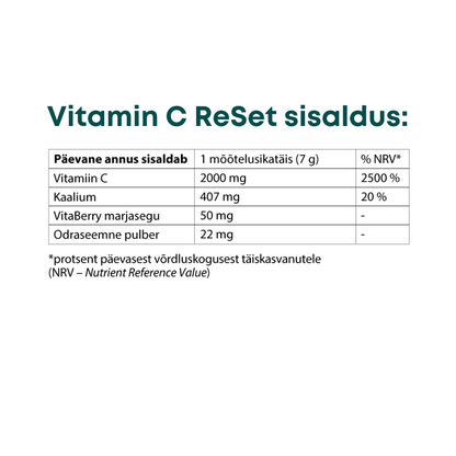 ReMag® 480ml + ReMyte® 480ml + Vitamin C Reset® 420g