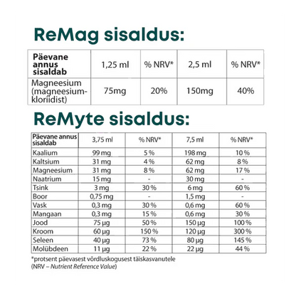 Komplekt: MEESTE TERVISE HEAKS!