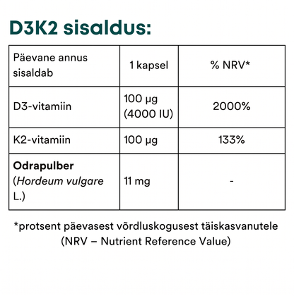 Komplekt: VÄSIMUSEST VABAKS!