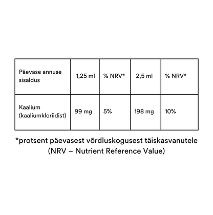 Pico Potassium®, 240ml (toidulisand kaaliumiga)