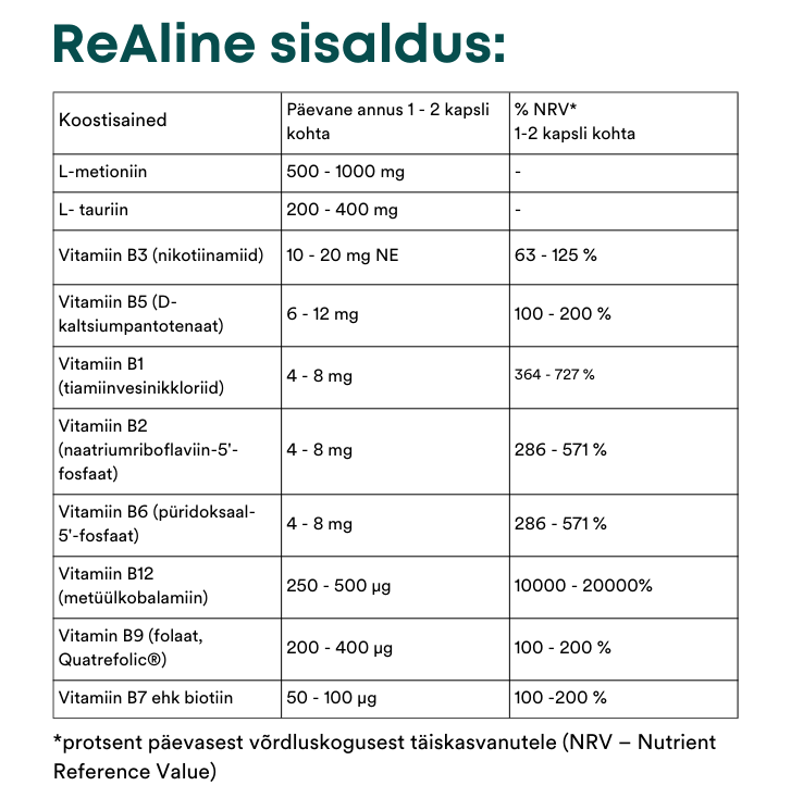 Komplekt: KILPNÄÄRME TOETUSEKS