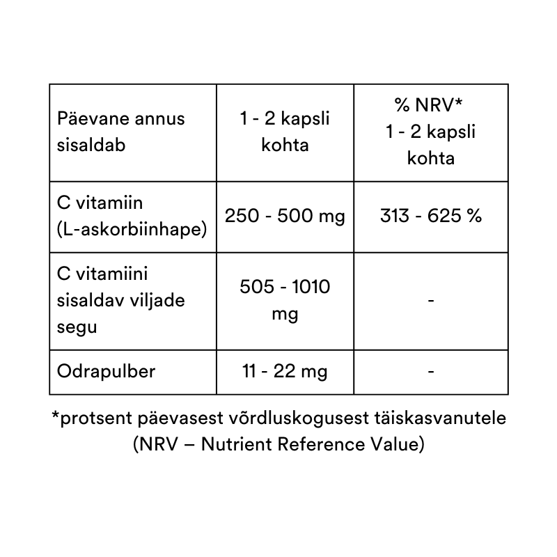 Whole C Reset®, 60 kapslit (toidulisand loodusliku C-vitamiiniga)