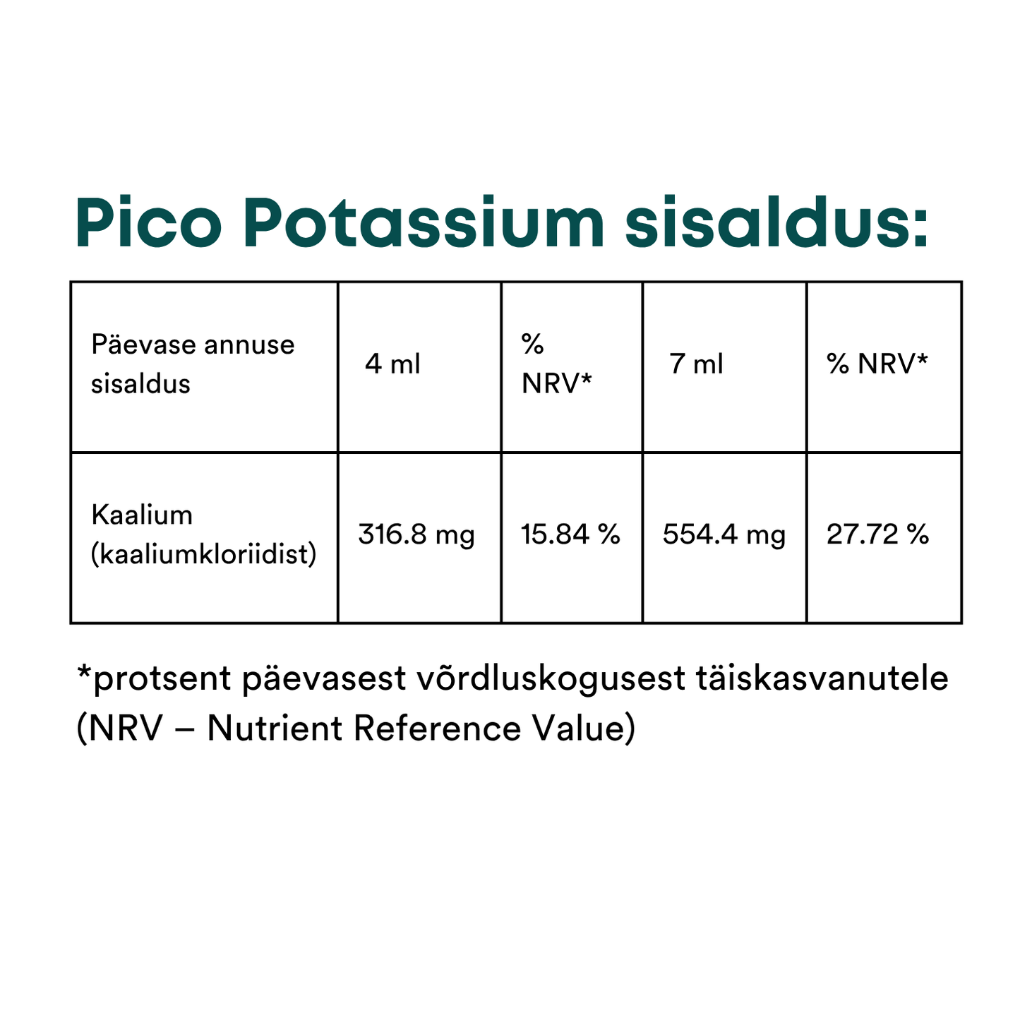 Pico Potassium® for Sport, 240ml (toidulisand kaaliumiga)