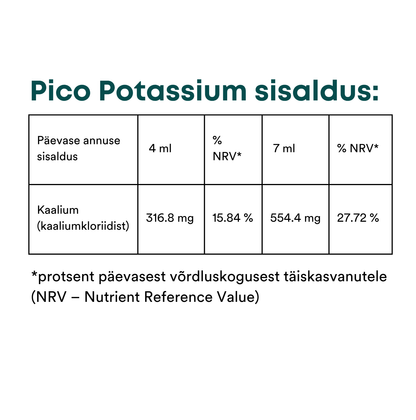 Pico Potassium® for Sport, 240ml (toidulisand kaaliumiga)