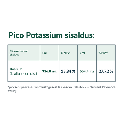 Pico Potassium®, 240ml (toidulisand kaaliumiga)