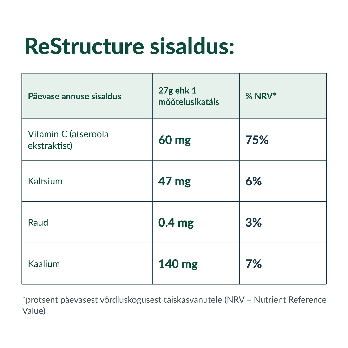 ReStructure® valgupulber, 594g - vanilje maitsega