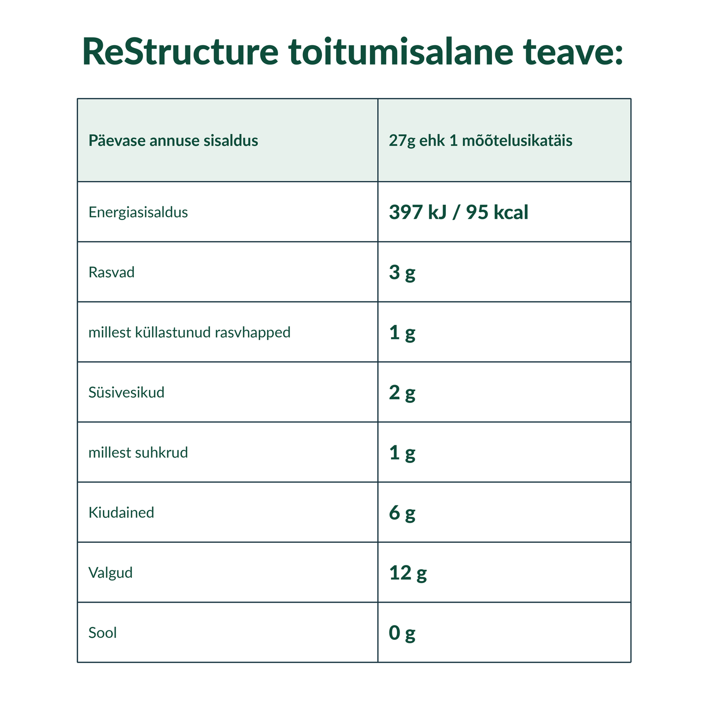 ReStructure® valgupulber, 594g - vanilje maitsega